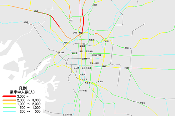 大都市交通センサスの実施・分析