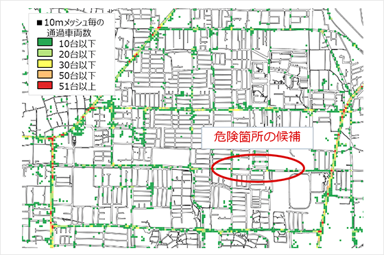 プローブデータから抽出された危険箇所