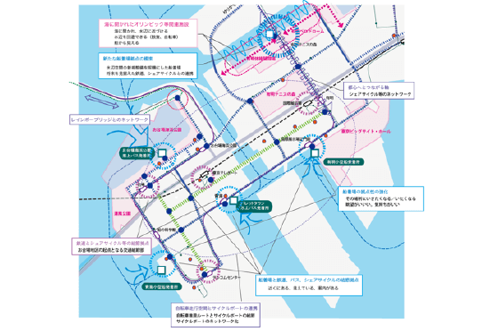 お台場エリアの舟運と他の交通モードとの結節